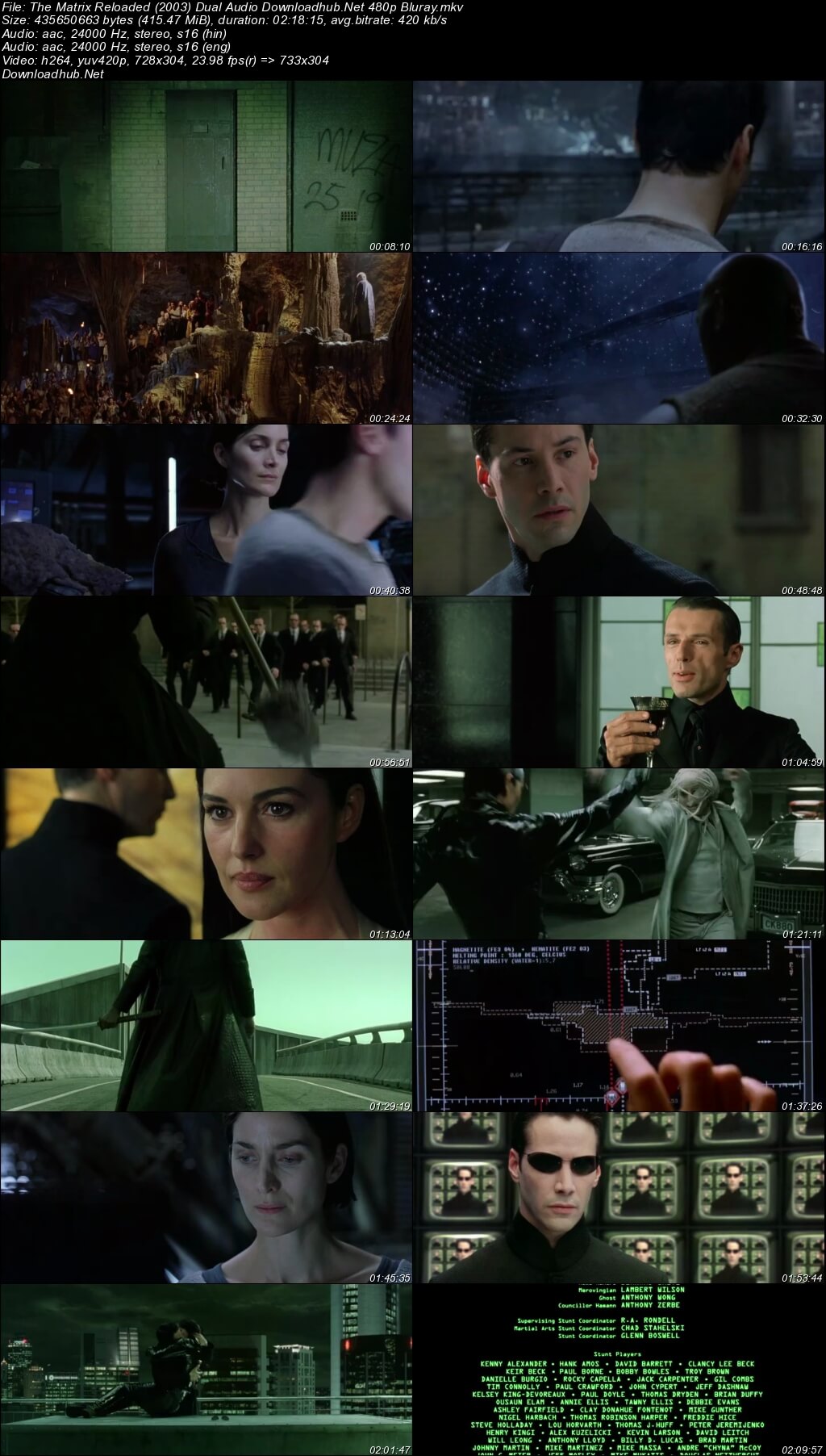 The matrix reloaded full movie in hindi free download mp4